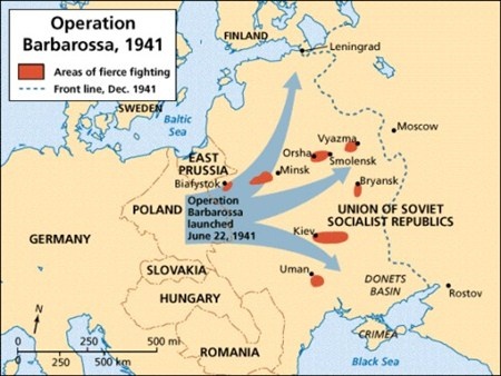 "Kế hoạch Barbarossa".