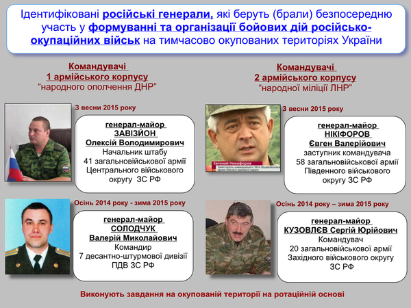 Ukraina đã công bố danh sách các tướng lĩnh khác đã tham gia vào cuộc xung đột, RFE / RL báo cáo.